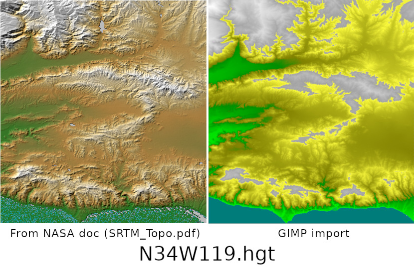 Карта srtm что это