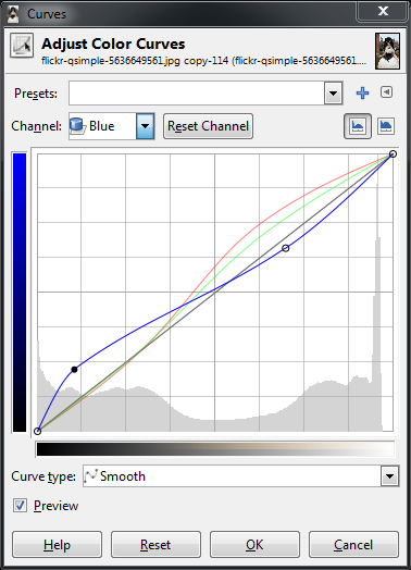 baixo azul orangeteal