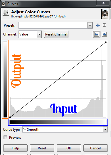 GIMP Base Curves Dialog Input Output