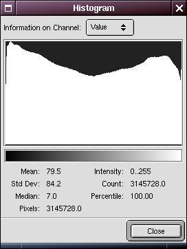 Histogram-Before