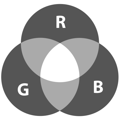 RGB Average Mix