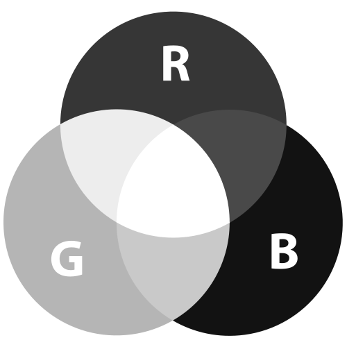 RGB Luminosity Mix