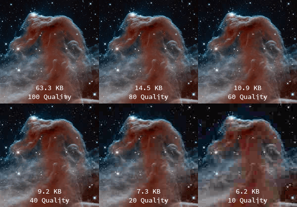 Confronto compressione JPEG