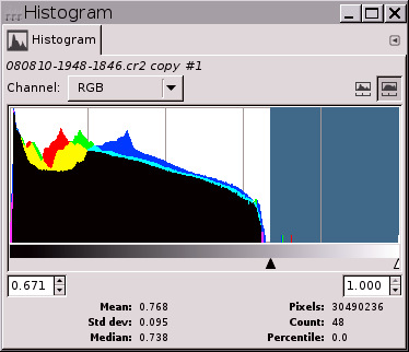 histograma-specular-destaques